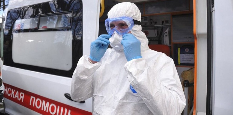 Срочная новость! В России выявили 7099 новых случаев заражения коронавирусом за сутки